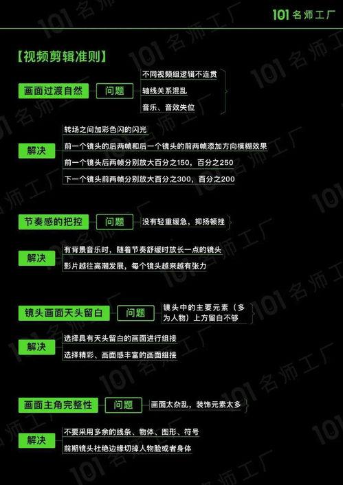 视频爆料 教程,轻松掌握视频内容概述技巧  第3张